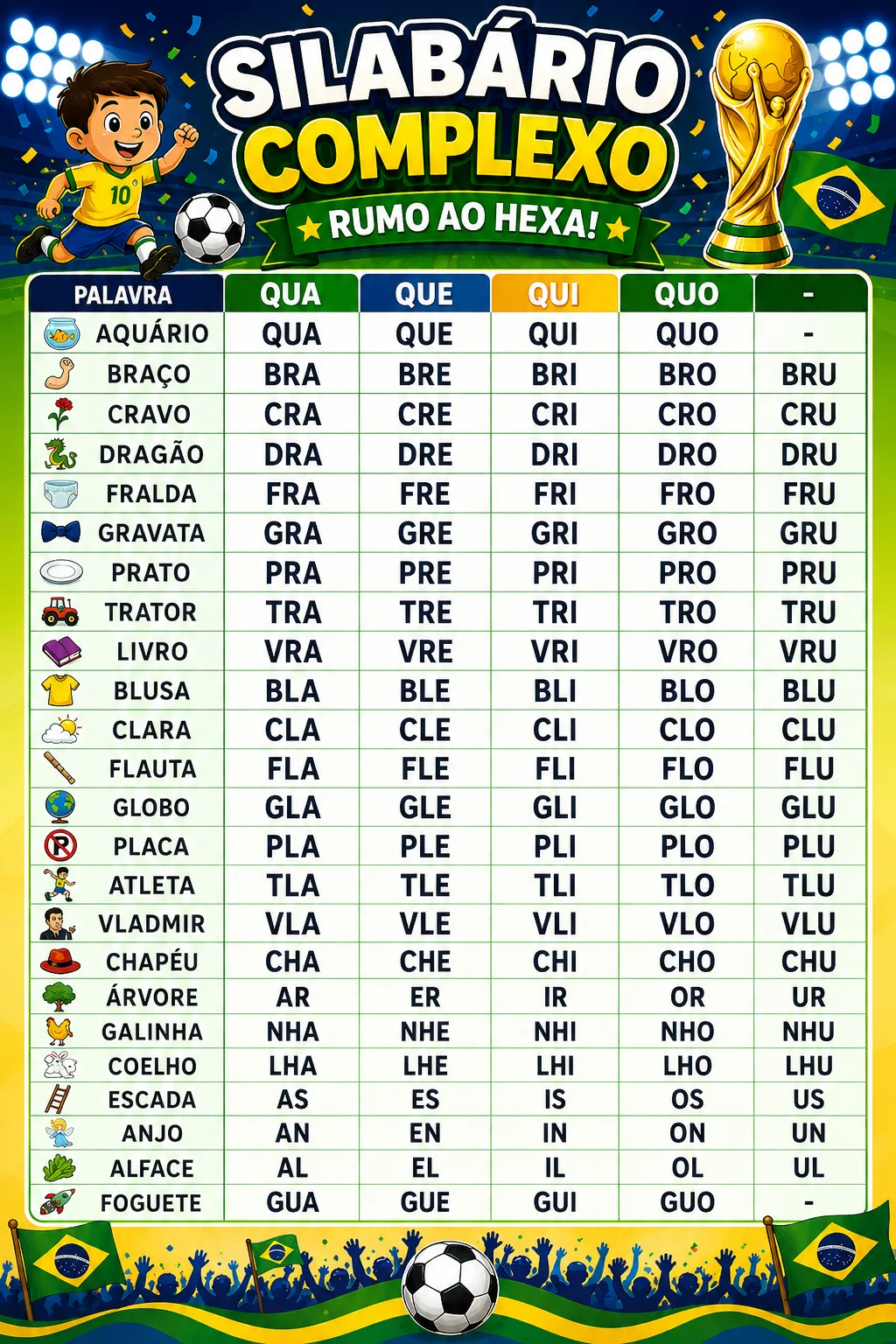 SILABÁRIO DA COPA DO MUNDO 🏆⚽ ALFABETIZAÇÃO — amostra 1: ⚽🏆SILABÁRIO DA COPA DO MUNDO 🏆⚽