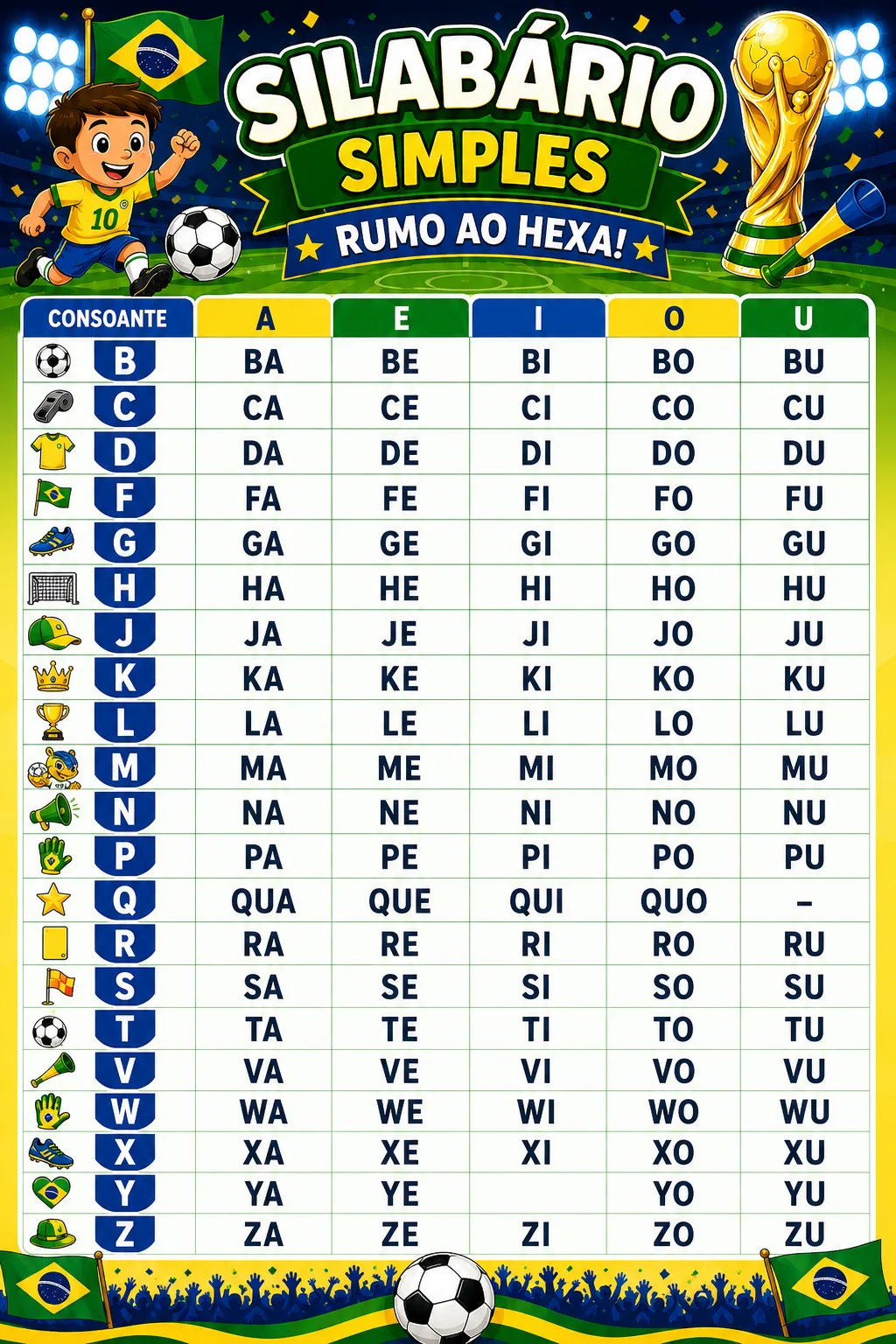 SILABÁRIO DA COPA DO MUNDO 🏆⚽ ALFABETIZAÇÃO — amostra 2: SILABÁRIO DA COPA DO MUNDO 🏆⚽Transforme a alfabetização em uma…