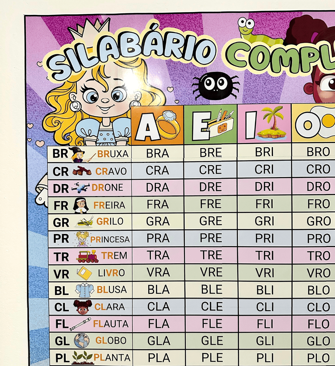 Silabário de Sílabas Complexas: Cartaz e Versão A4 em PDF — amostra 1: Silabário de sílabas complexas para apoiar a…