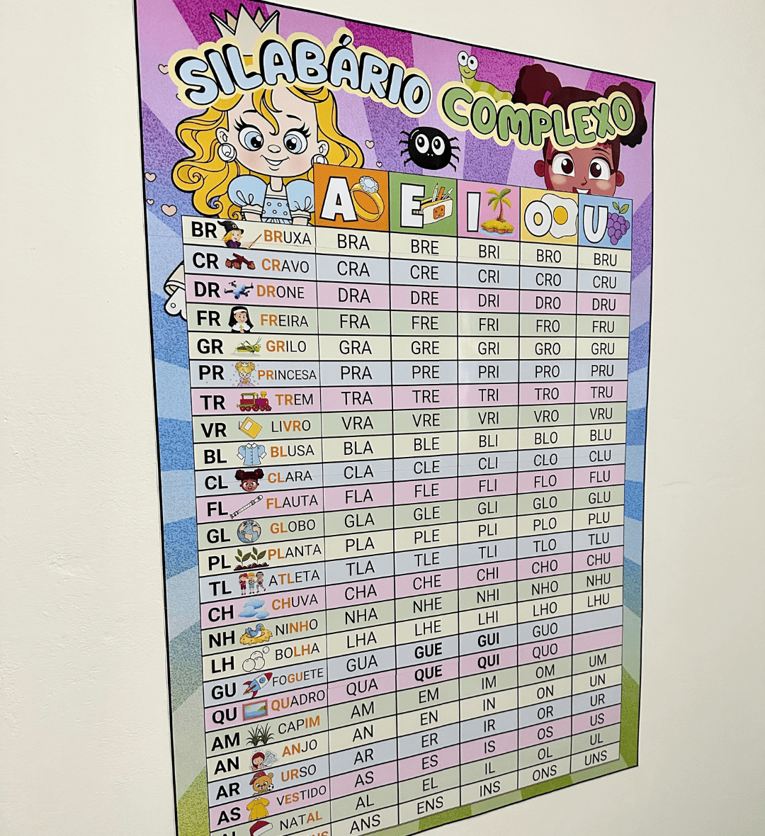 Silabário de Sílabas Complexas: Cartaz e Versão A4 em PDF — amostra 2: O que vem no material