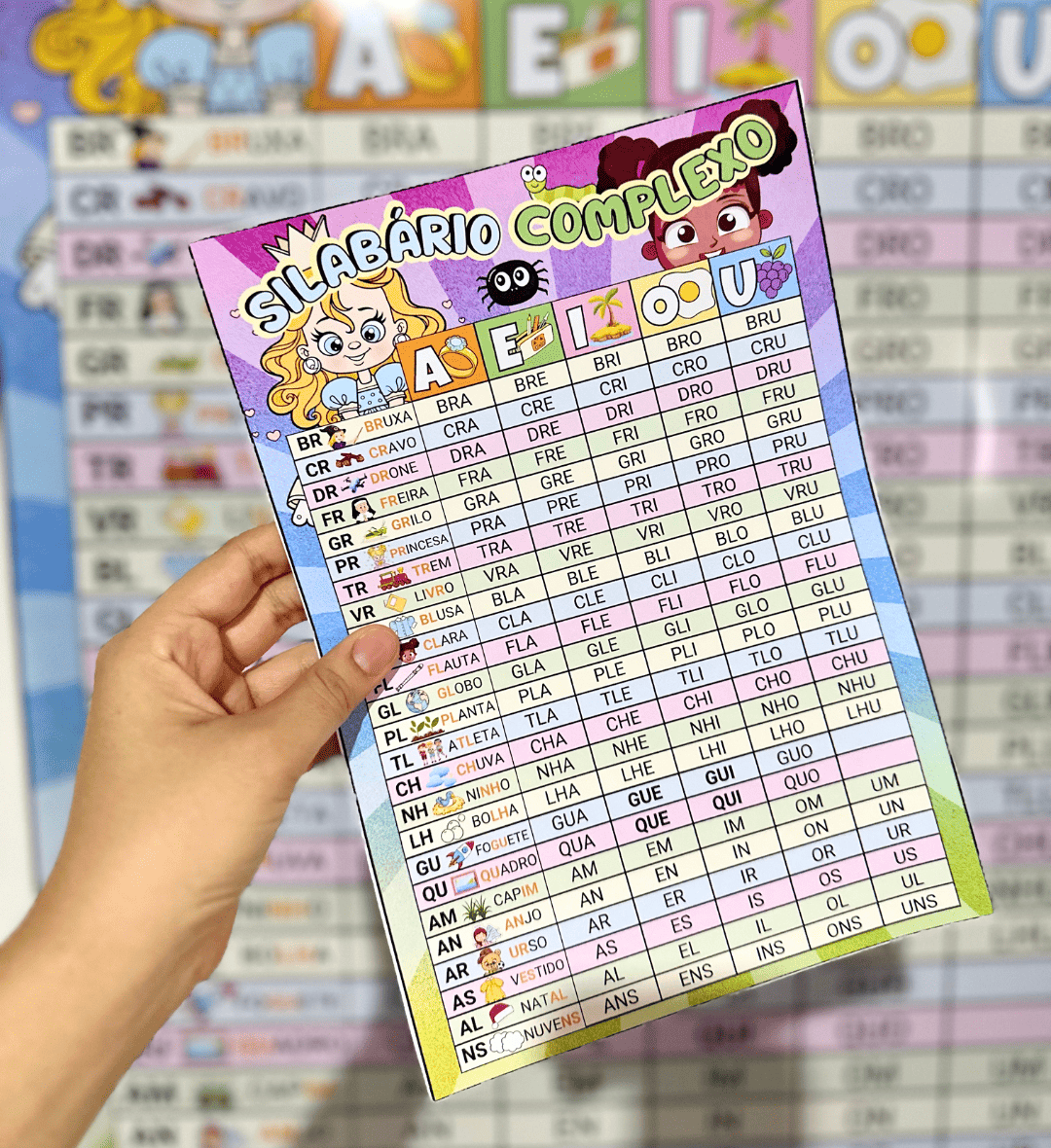 Silabário de Sílabas Complexas: Cartaz e Versão A4 em PDF — amostra 5: Apoie a leitura e a escrita com um silabário de…
