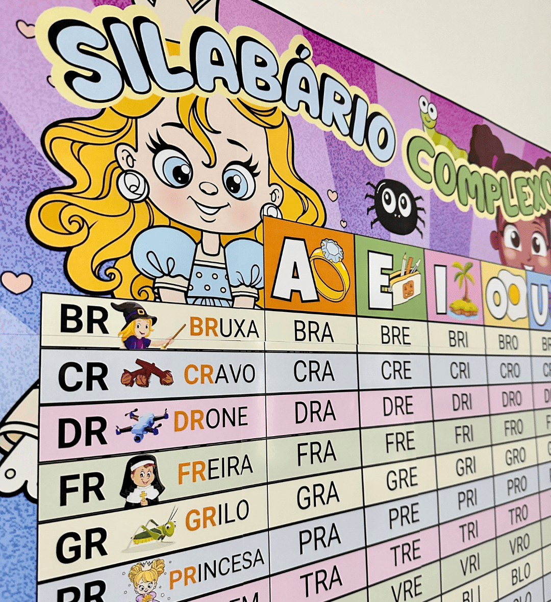 Silabário de Sílabas Complexas: Cartaz e Versão A4 em PDF — Alfabetização para Educação Infantil: Apoie a leitura e a…