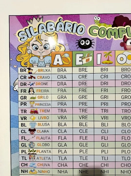 Silabário de Sílabas Complexas: Cartaz e Versão A4 — amostra 2: Silabário de sílabas complexas em A4 e cartaz de 1 m de…