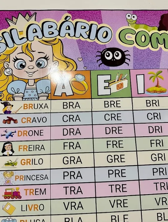 Silabário de Sílabas Complexas: Cartaz e Versão A4 — amostra 4: Silabário de sílabas complexas em A4 e cartaz de 1 m de…