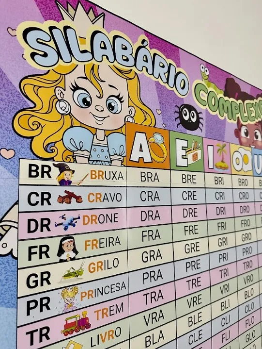 Silabário de Sílabas Complexas: Cartaz e Versão A4 — amostra 6: Silabário de sílabas complexas em A4 e cartaz de 1 m de…