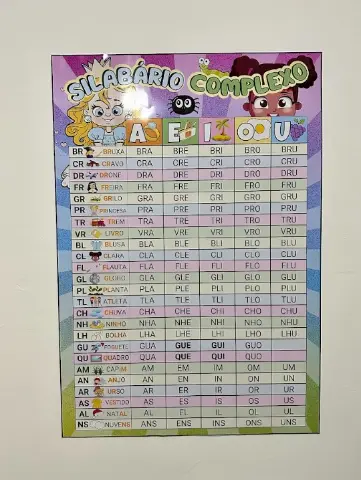 Silabário de Sílabas Complexas: Cartaz e Versão A4 — capa do material