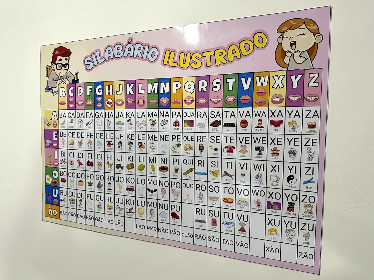 Silabário Ilustrado com Boquinhas Fonoarticulátorias — amostra 3: Silabário de sílabas simples ilustrado em duas opções: A4… Silabário Ilustrado com Boquinhas Fonoarticulátorias — amostra 3: Silabário de sílabas simples ilustrado em duas opções: A4…