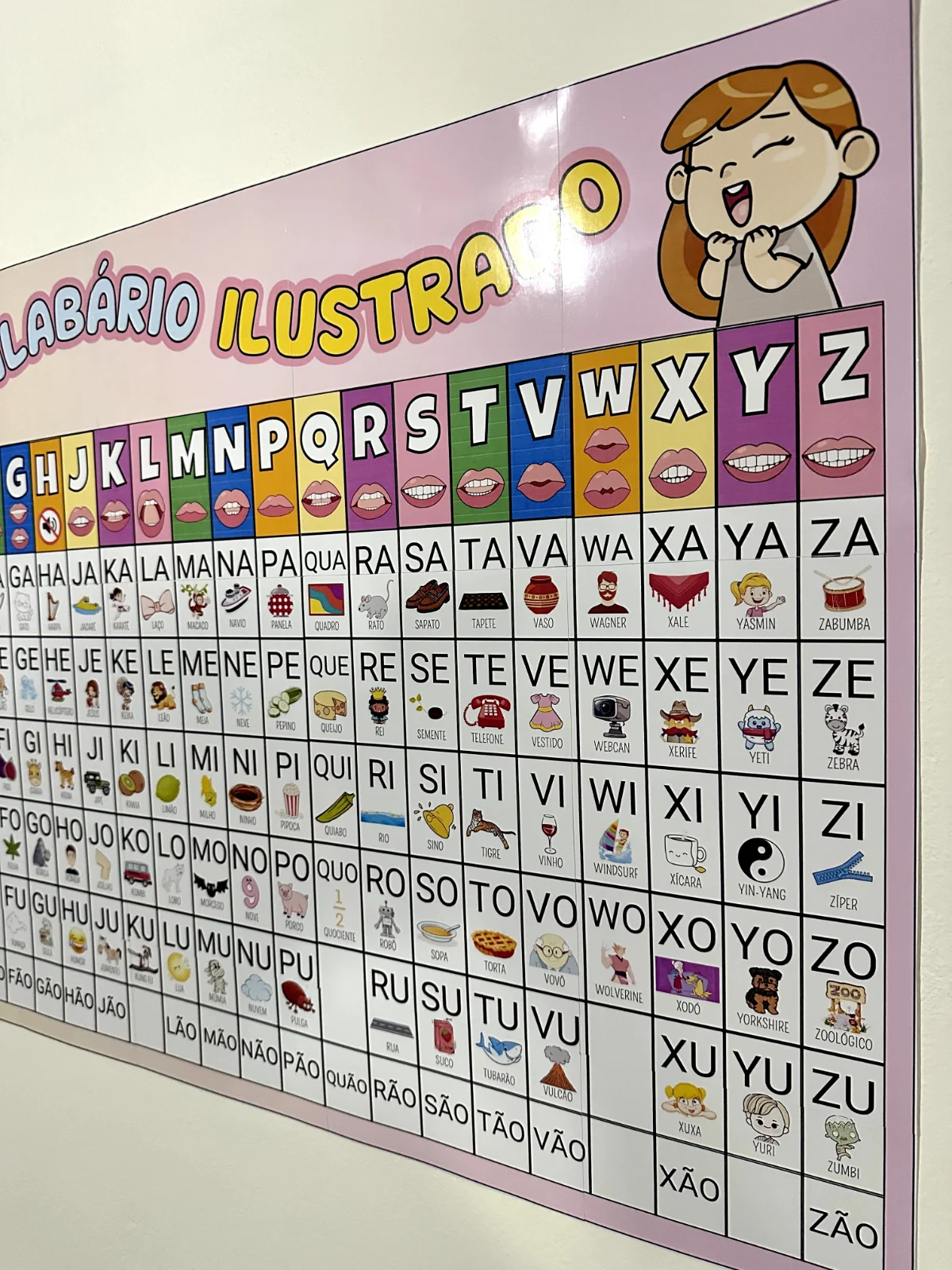 Silabário Ilustrado com Boquinhas Fonoarticulátorias — amostra 5: Silabário de sílabas simples ilustrado em duas opções: A4… Silabário Ilustrado com Boquinhas Fonoarticulátorias — amostra 5: Silabário de sílabas simples ilustrado em duas opções: A4…