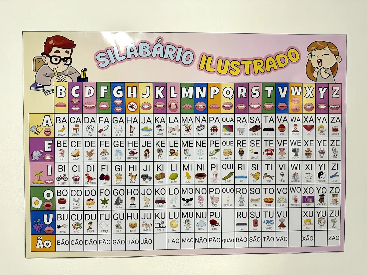 Silabário Ilustrado com Boquinhas Fonoarticulátorias — capa do material