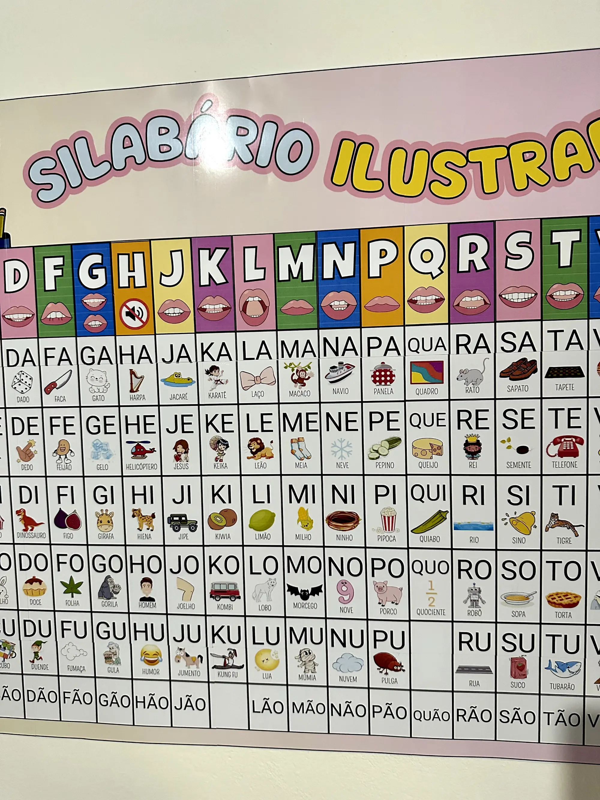 Silabário Ilustrado para Alfabetização em PDF — amostra 1: Silabário ilustrado com sílabas simples e palavras de exemplo…