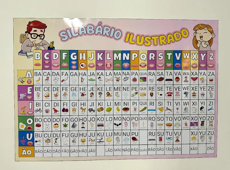 Silabário Ilustrado: Versão A4 e Cartaz de Parede — amostra 1: Silabário ilustrado para apoiar a alfabetização