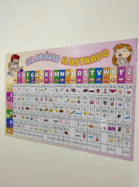 Silabário Ilustrado: Versão A4 e Cartaz de Parede — amostra 2: Silabário ilustrado para apoiar a alfabetização