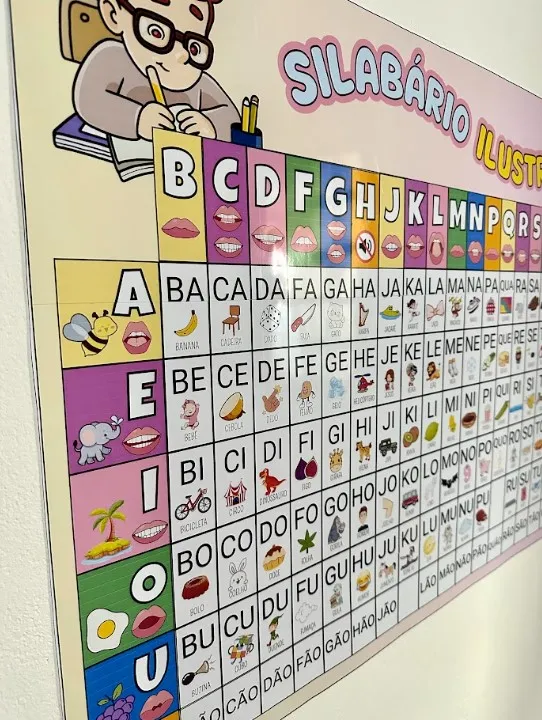 Silabário Ilustrado: Versão A4 e Cartaz de Parede — amostra 5: Silabário ilustrado para apoiar a alfabetização