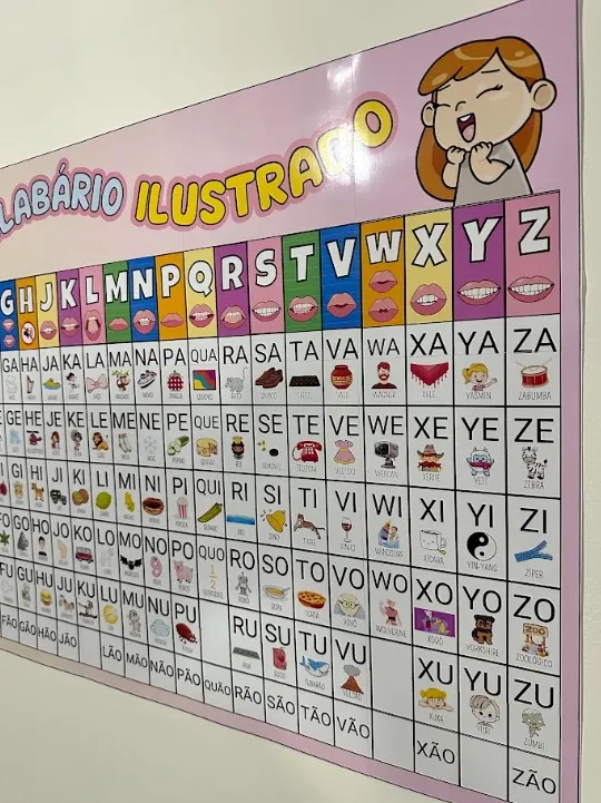 Silabário Ilustrado: Versão A4 e Cartaz de Parede — amostra 6: Silabário ilustrado para apoiar a alfabetização