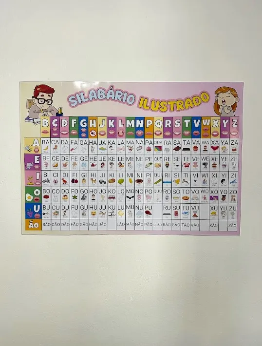 Silabário Ilustrado: Versão A4 e Cartaz de Parede — Atividades para 1º ano: Silabário ilustrado para apoiar a alfabetização