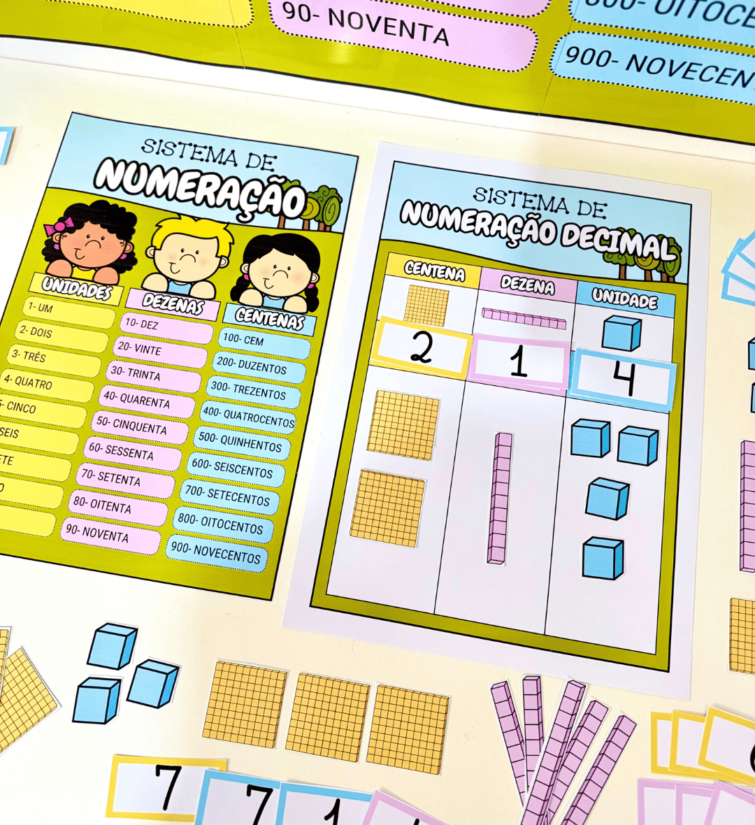 Sistema de Numeração: Kit em PDF com Cartaz e Prancha — amostra 2: O que vem no material