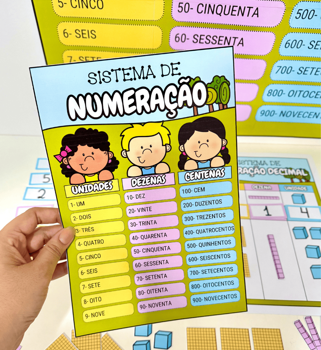 Sistema de Numeração: Kit em PDF com Cartaz e Prancha — amostra 3: Como usar em sala de aula