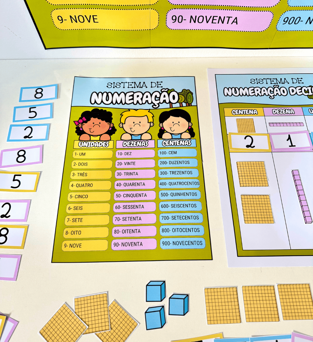 Sistema de Numeração: Kit em PDF com Cartaz e Prancha — amostra 4: Para quem é indicado
