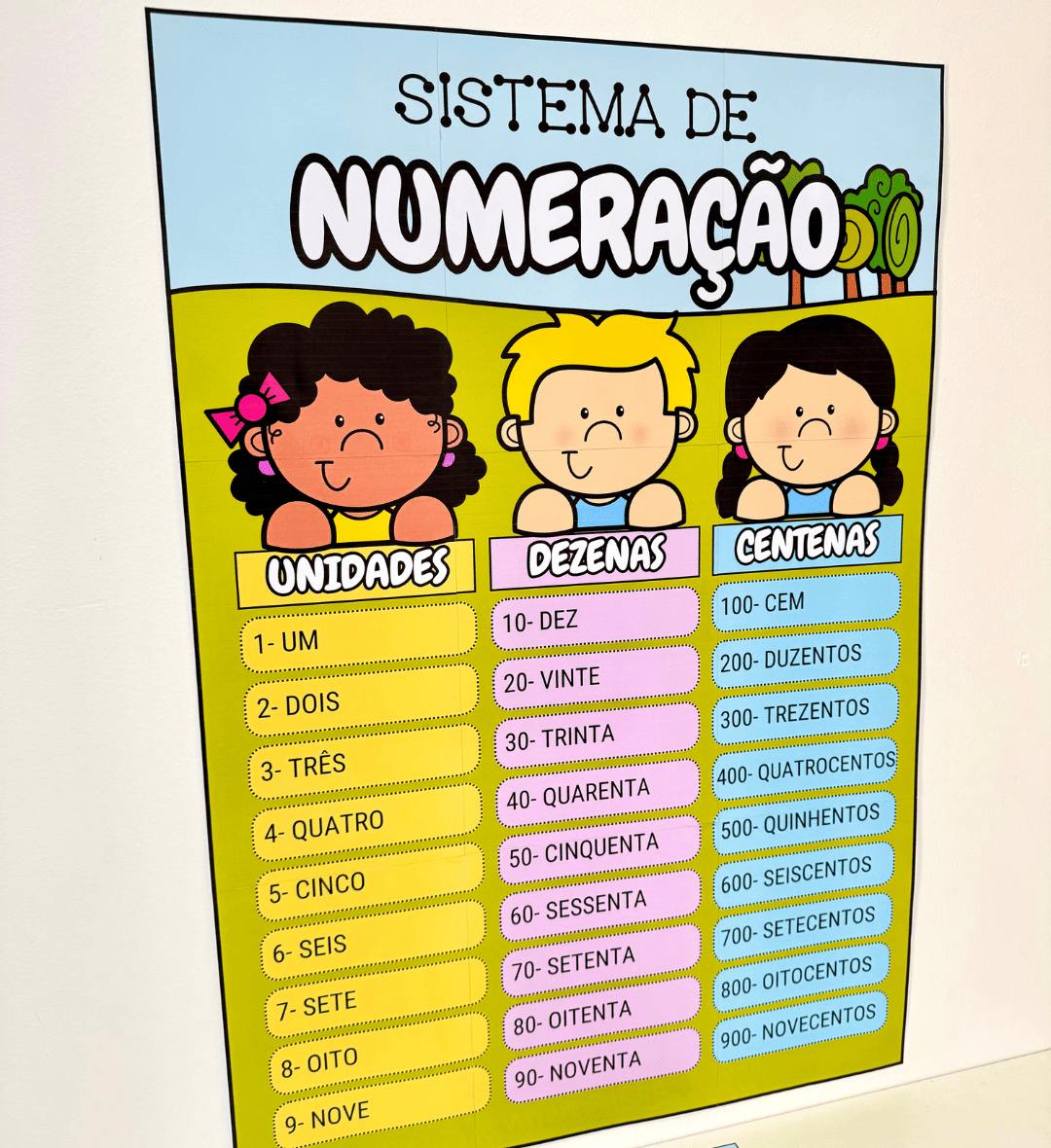 Sistema de Numeração: Kit em PDF com Cartaz e Prancha — amostra 6: Trabalhe o sistema de numeração com apoio visual e peças…