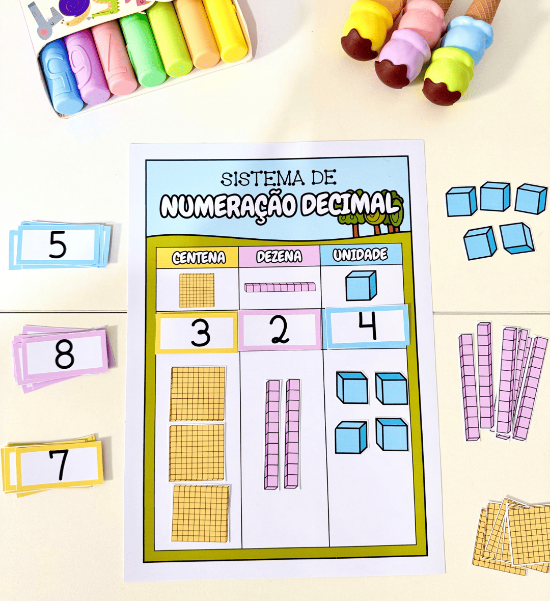 Sistema de Numeração: Kit em PDF com Cartaz e Prancha — amostra 7: Trabalhe o sistema de numeração com apoio visual e peças…