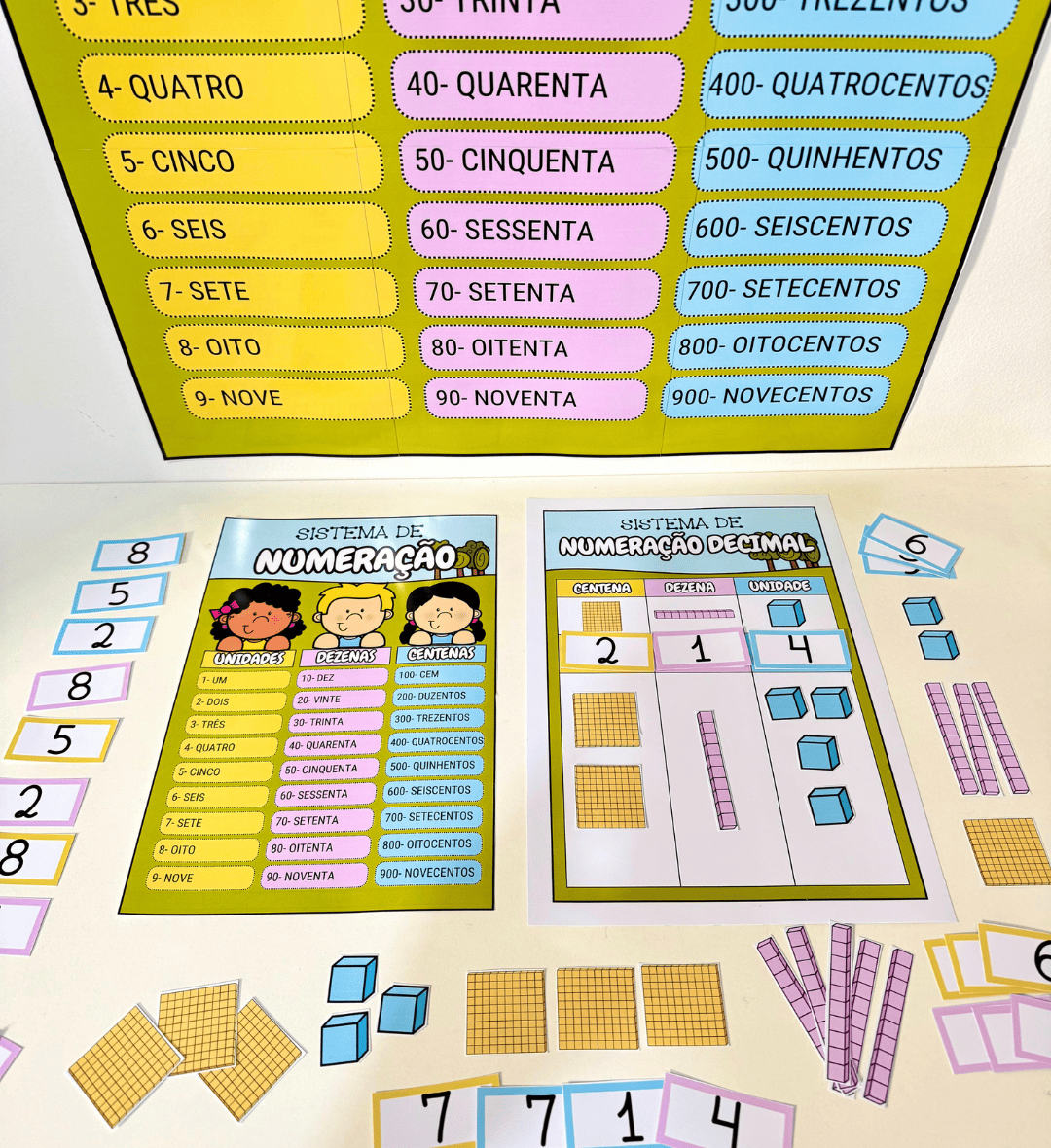 Sistema de Numeração: Kit em PDF com Cartaz e Prancha — capa do material