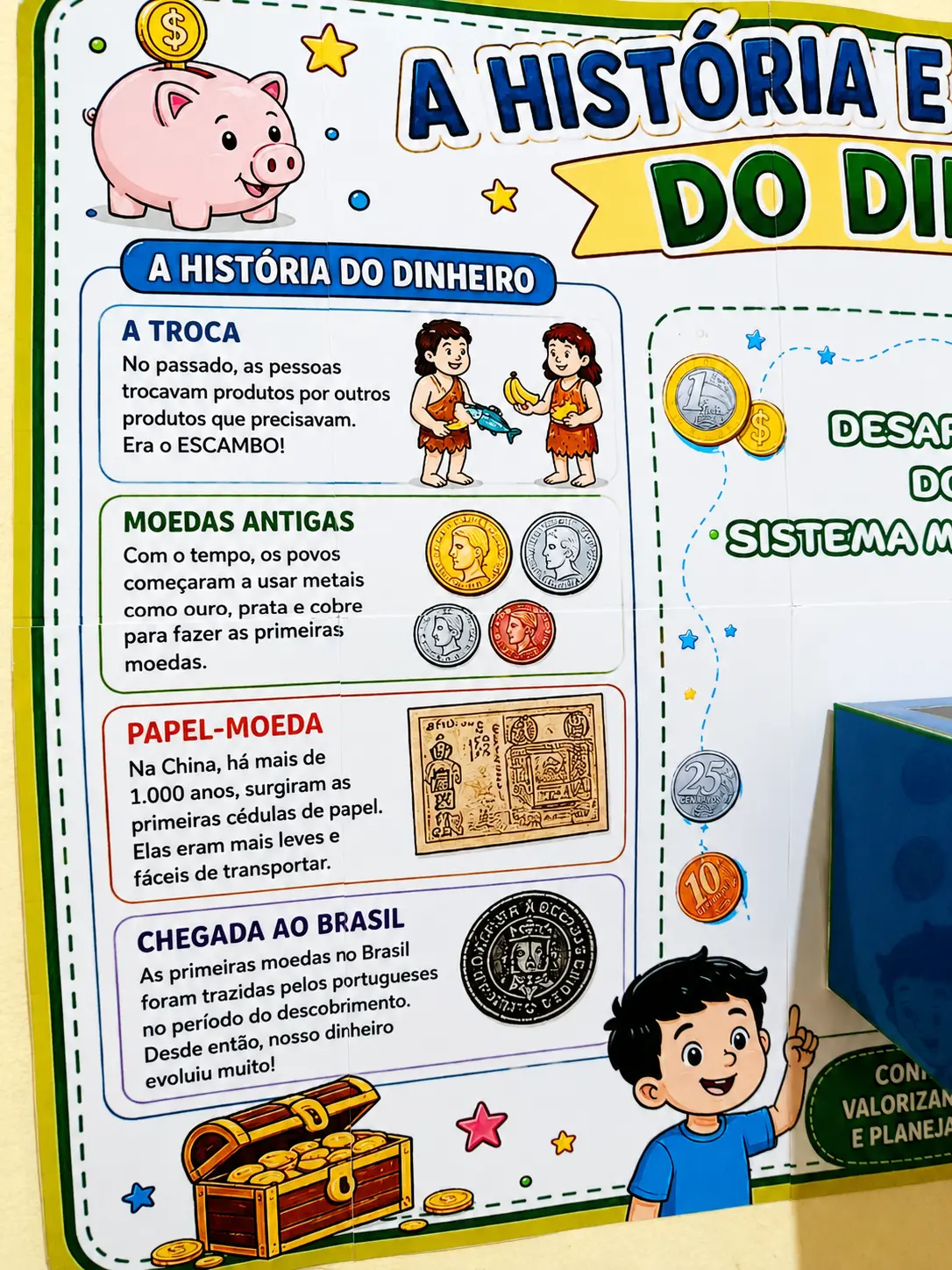 Sistema Monetário Brasileiro: História, Curiosidades e Desafios — amostra 5: Transforme o ensino do Sistema Monetário…