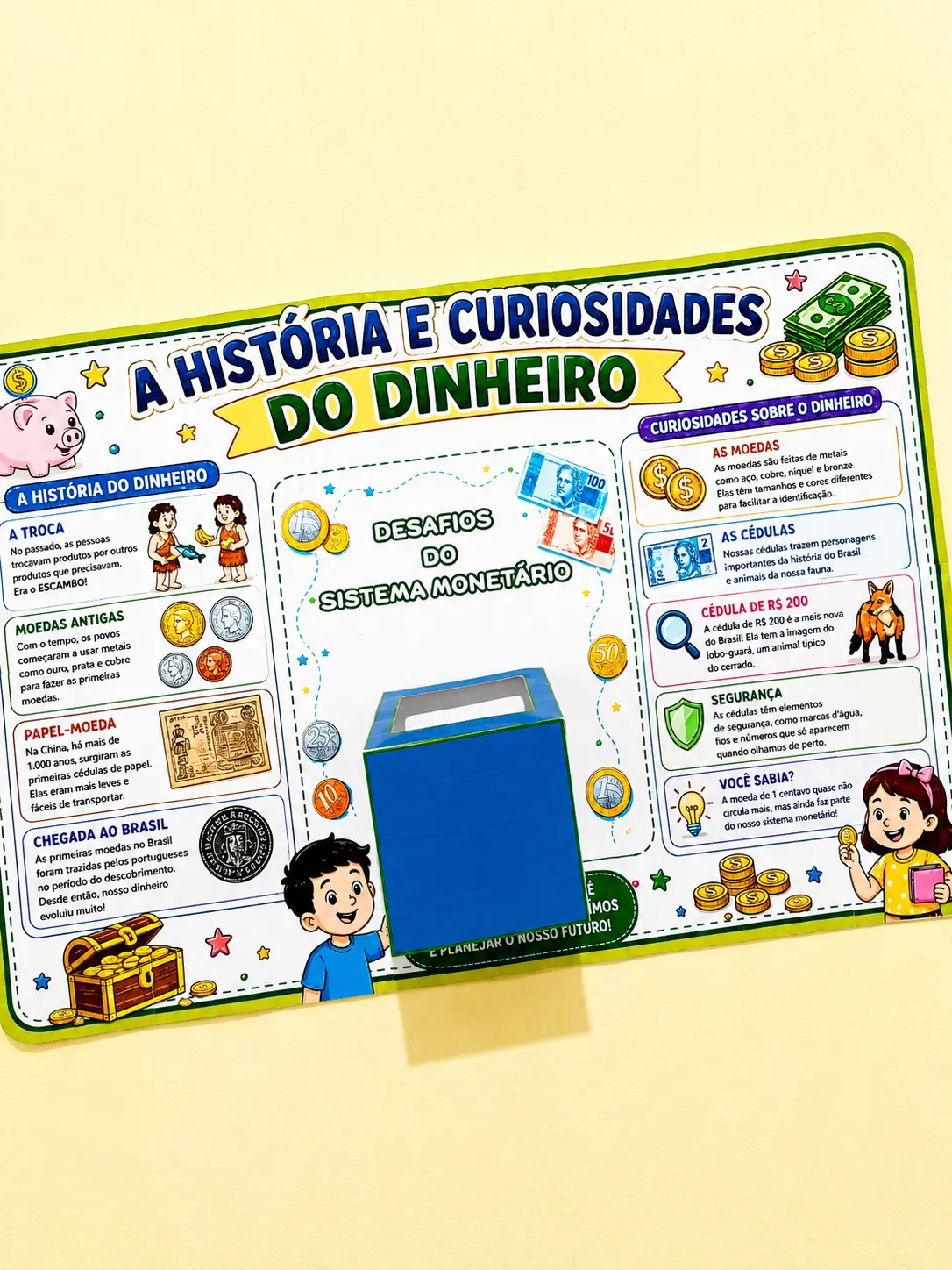 Sistema Monetário Brasileiro: História, Curiosidades e Desafios — capa do material