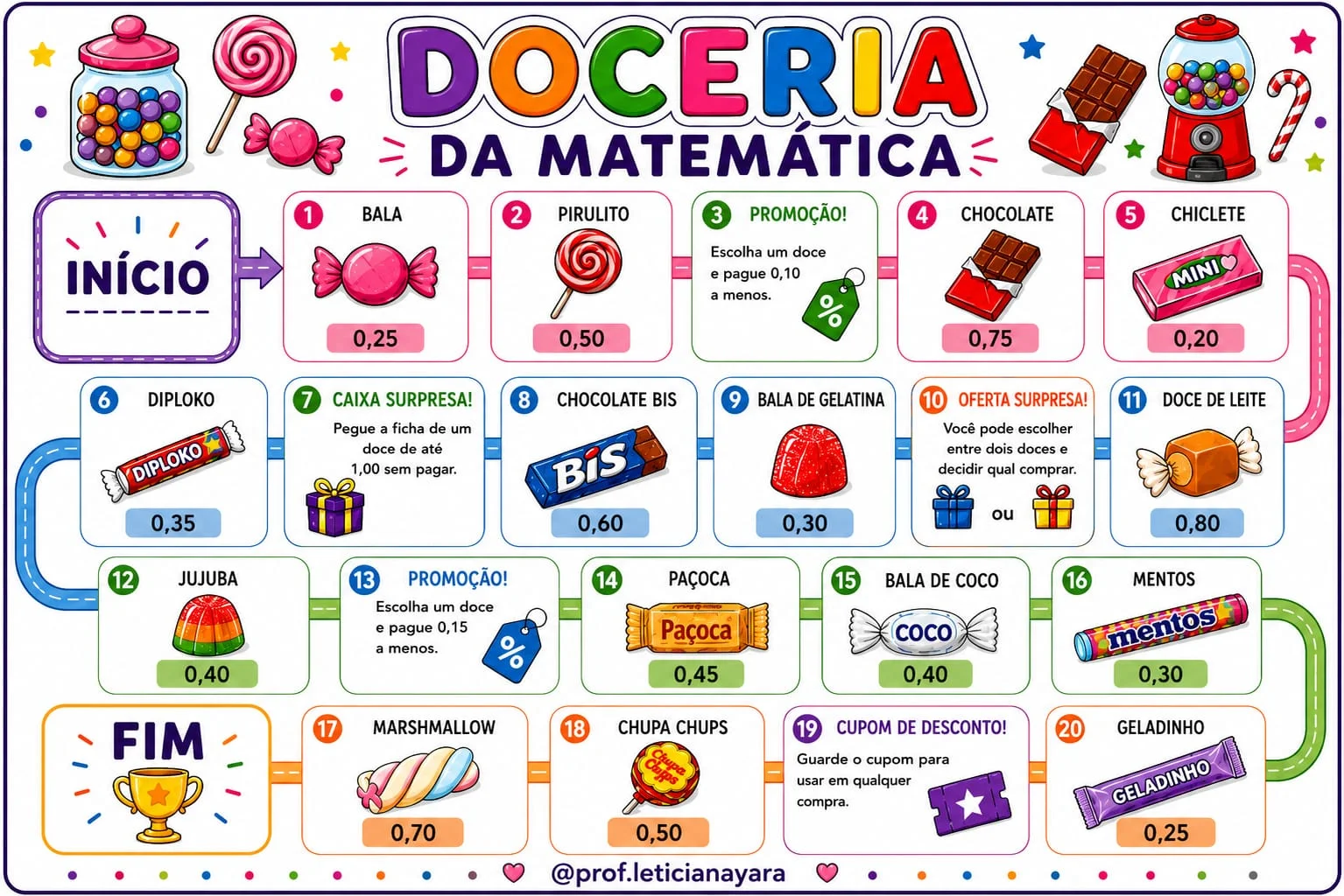 Sistema monetário - Jogos de trilha - 1º ao 3º ano — amostra 4: Formato e impressão