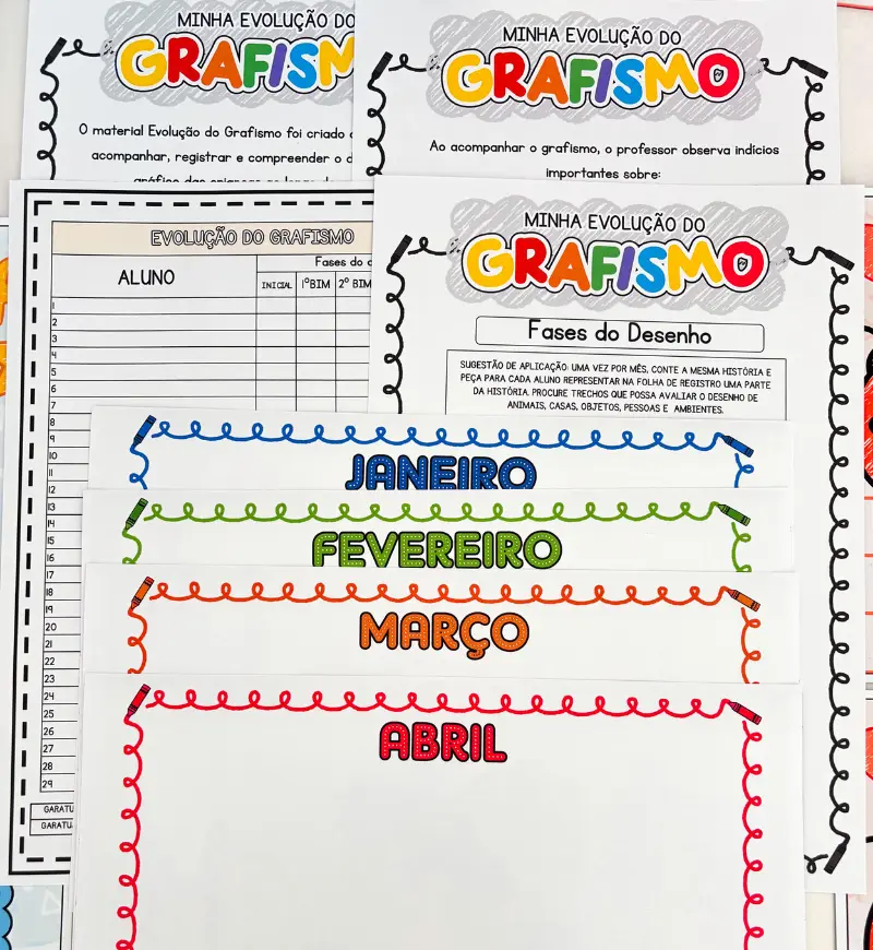 Sondagem do Grafismo: Evolução do Desenho na Educação Infantil — amostra 2: O que vem no material