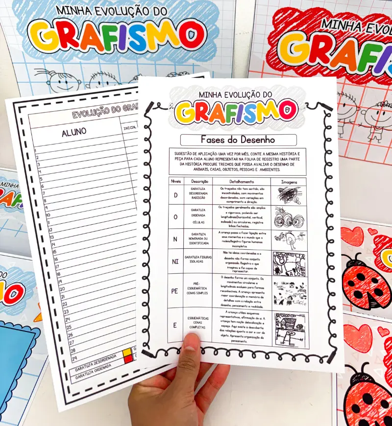Sondagem do Grafismo: Evolução do Desenho na Educação Infantil — amostra 6: Acompanhe o desenvolvimento do desenho infantil…