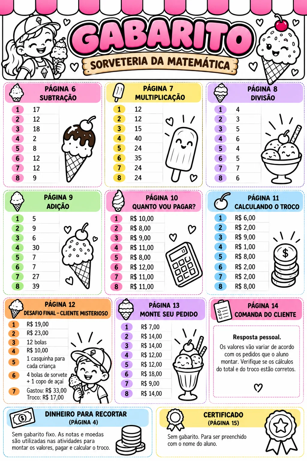 Sorveteria da Matemática – Atividades de Matemática para Imprimir — amostra 3: Entre as propostas, os alunos irão