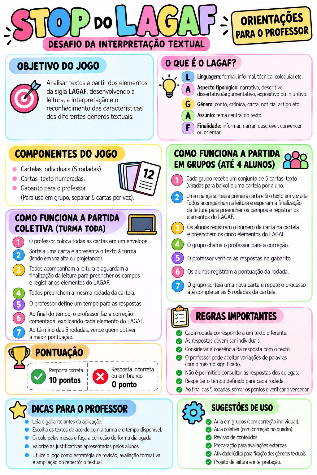 STOP DO LAGAF: Jogo de Gêneros Textuais - 3º, 4º e 5º ano. — amostra 1: STOP DO LAGAF — Desafio da Interpretação de Gêneros…