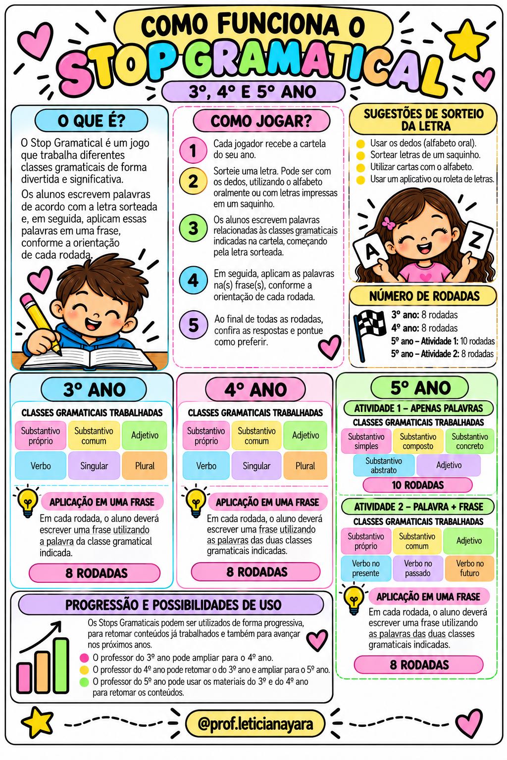Stop Gramatical: Jogo de Classes Gramaticais — 3º ao 5º Ano — amostra 1: STOP GRAMATICAL — 3º, 4º E 5º ANO