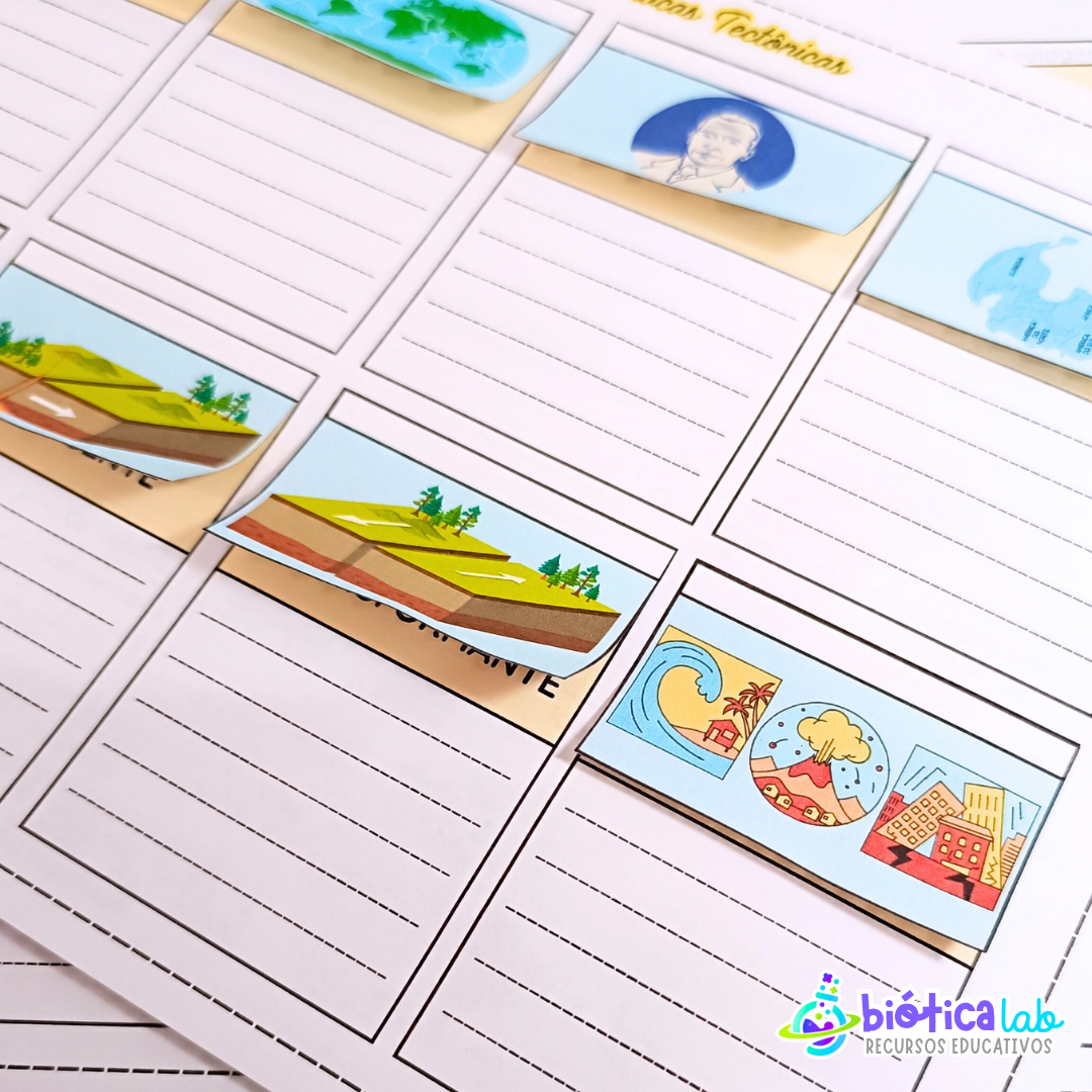 Storyboard - Placas tectônicas – PDF para Imprimir — amostra 4: https://youtube