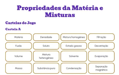 Substâncias e misturas: atividades e avaliação para imprimir — capa do material