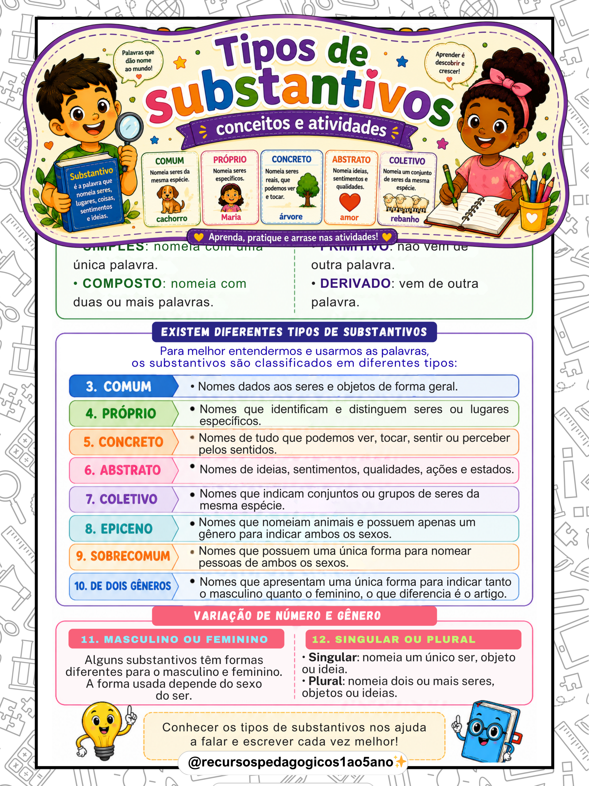 Substantivos - Folhas de Conceitos e atividades – PDF para Imprimir — amostra 1: 📚✨ Substantivos - Folhas de Conceitos e…