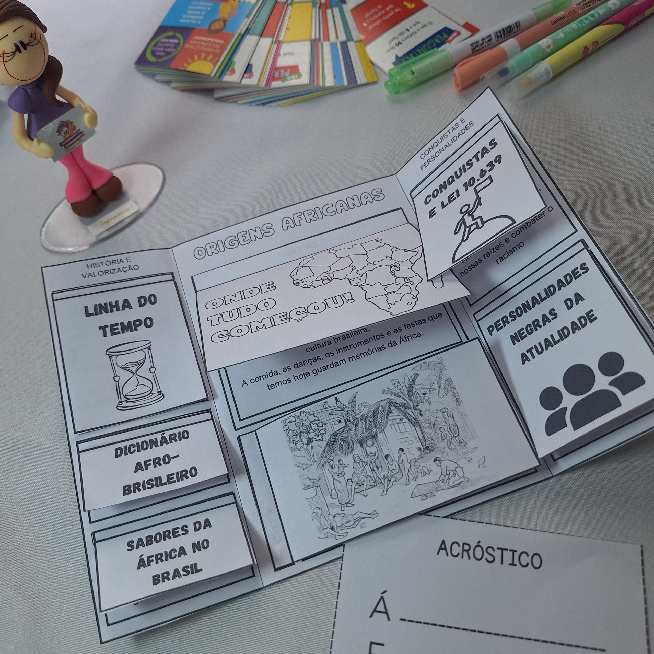 Super Kit Consciência Negra – 2º ao 5º ano — amostra 2: Transforme suas aulas em experiências de aprendizagem…