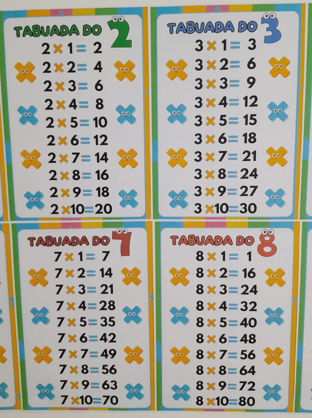 TABUADA DA MULTIPLICAÇÃO DIVERTIDA – ALFABETIZAÇÃO ANOS INICIAIS — amostra 5: Com a Tabuada da Multiplicação Divertida ,… TABUADA DA MULTIPLICAÇÃO DIVERTIDA – ALFABETIZAÇÃO ANOS INICIAIS — amostra 5: Com a Tabuada da Multiplicação Divertida ,…