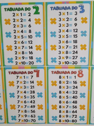 Tabuada da multiplicação divertida – Material Pedagógico — amostra 2: Sobre o Tabuada da multiplicação divertida