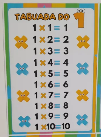Tabuada da multiplicação divertida – Material Pedagógico — amostra 3: Recurso ótimo para ter em sua sala de aula auxiliando…