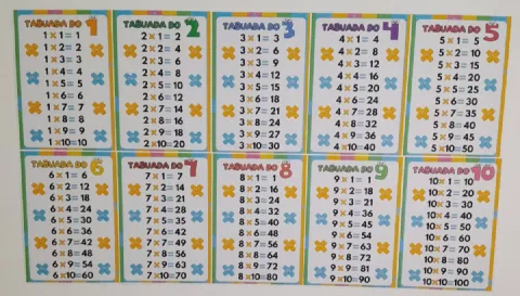Tabuada da multiplicação divertida – Material Pedagógico — capa do material