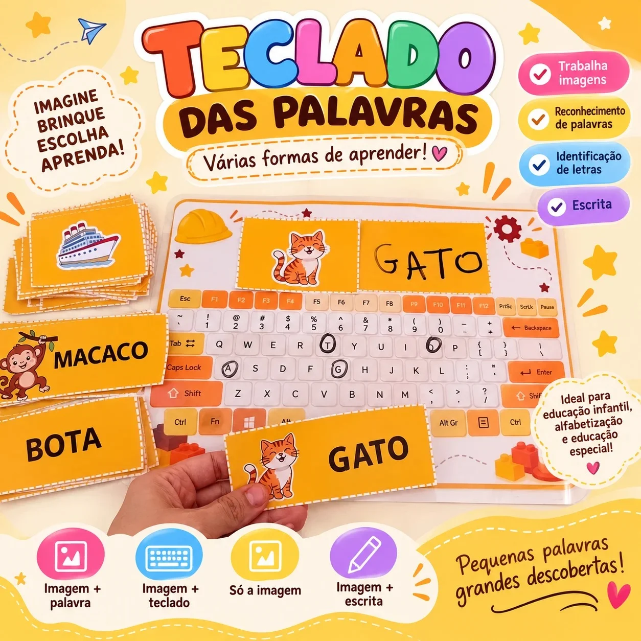 Teclado das Palavras – Recurso Pedagógico de Alfabetização Infantil — capa do material