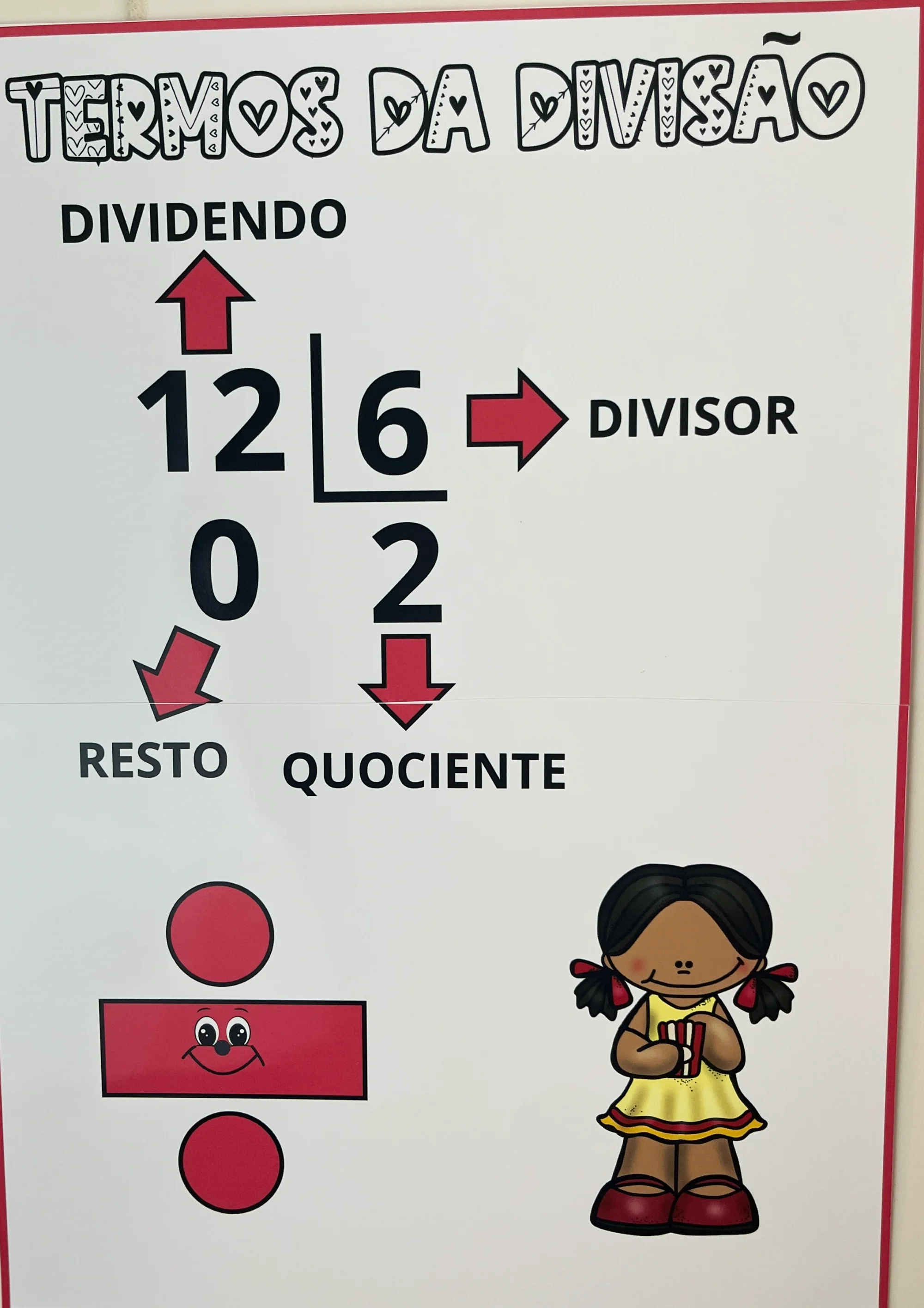 Termos da Multiplicação e Divisão – Cartazes Matemáticos — amostra 4: Material visual para ensinar os termos da…