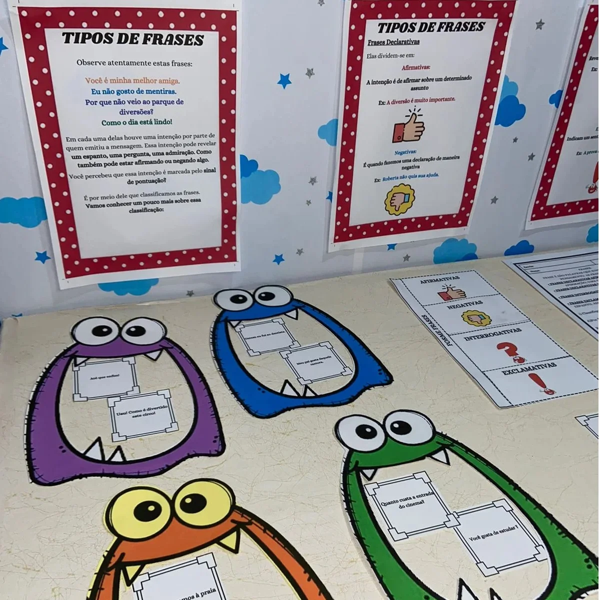 Tipos de Frases – Atividades de Língua Portuguesa para Imprimir — Alfabetização para Educação Infantil: Atividade de Língua…