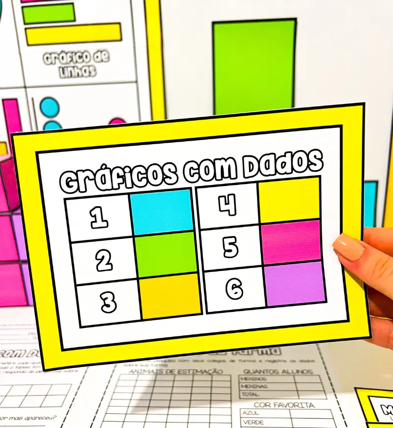 Tipos de Gráficos: Kit com Atividades e Painéis para Imprimir — amostra 4: Para quem é indicado