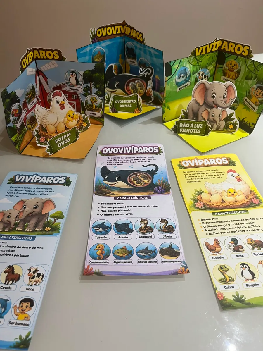 Tipos de Reprodução dos Animais - Maquete Triorama Ciências — amostra 1: 🥚 OVÍPAROS