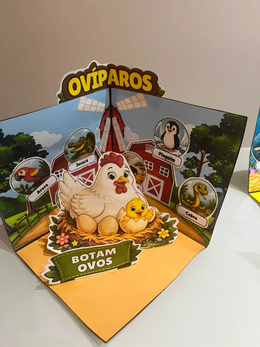 Tipos de Reprodução dos Animais - Maquete Triorama Ciências — amostra 2: 🐶 VIVÍPAROS