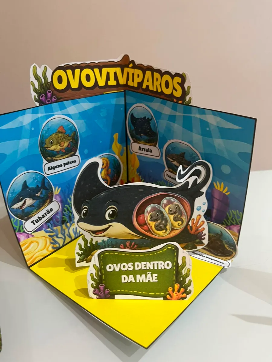 Tipos de Reprodução dos Animais - Maquete Triorama Ciências — amostra 3: 🦈 OVOVIVÍPAROS