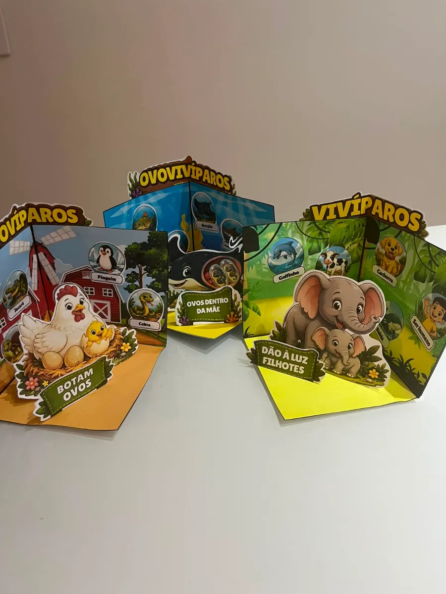 Tipos de Reprodução dos Animais - Maquete Triorama Ciências — amostra 4: 📚 3 MAQUETES INTERATIVAS