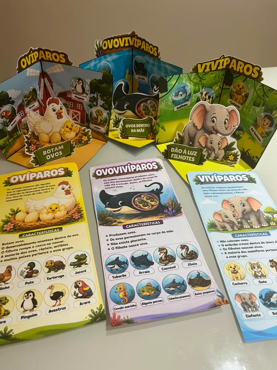Tipos de Reprodução dos Animais - Maquete Triorama Ciências — amostra 5: E se a aula de Ciências pudesse sair do papel